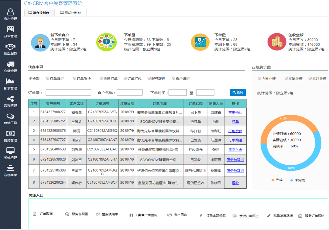 廣州純希健康管理有限公司成功實(shí)施SAP信息化項(xiàng)目，提升客戶服務(wù)與銷售效率