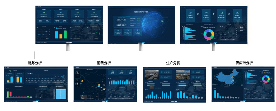 RISE with SAP助力生物化工企業(yè)開(kāi)啟數(shù)字管理新征程